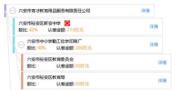 六安市育才教育用品服务有限责任公司 专业教育咨询服务的引领者